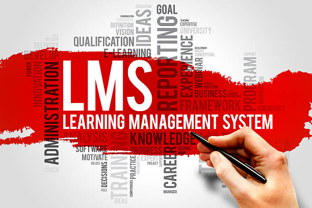 Best Learning Management Systems (LMS) for Schools